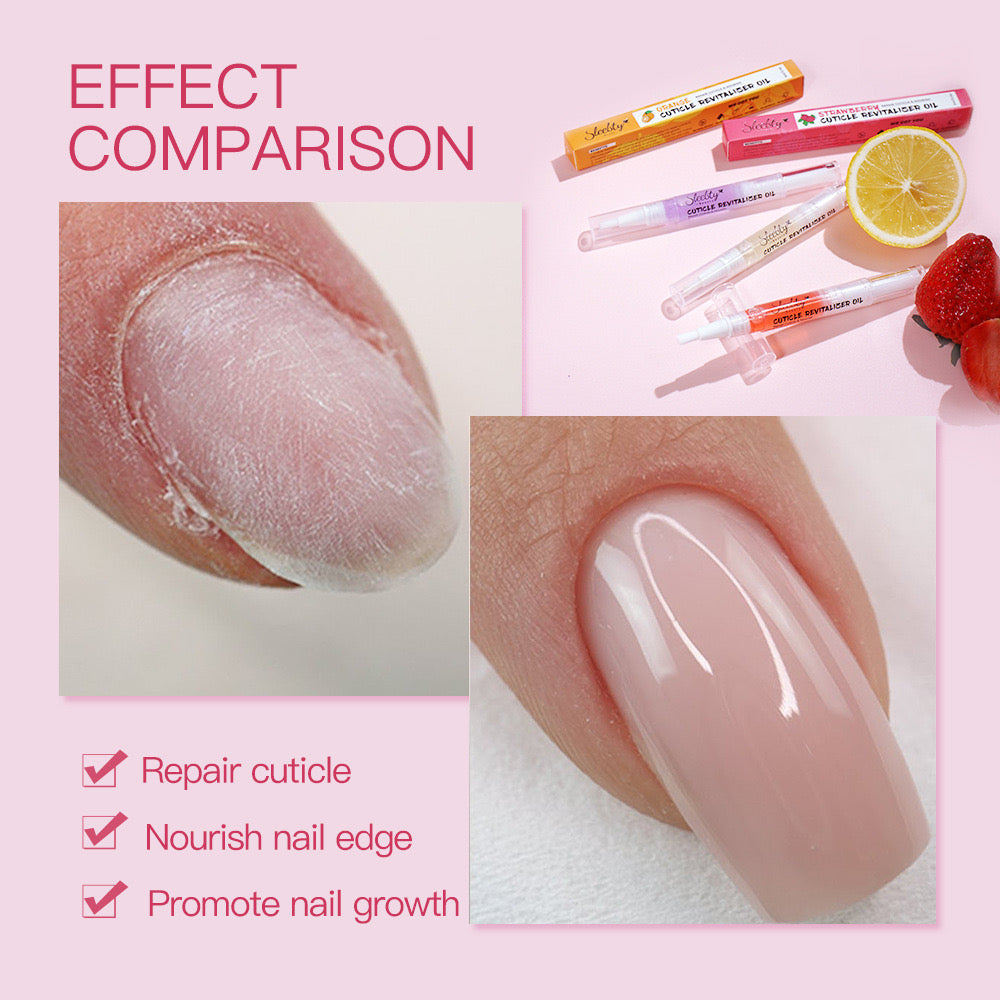 Cuticle Revitalizer Oil - VirtuVogue